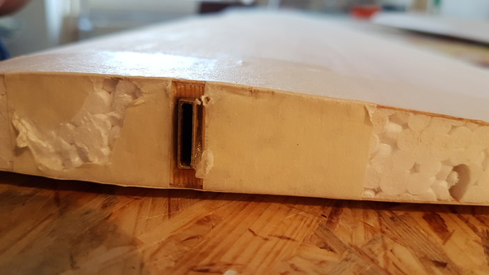 eingeklebte Steckungstasche